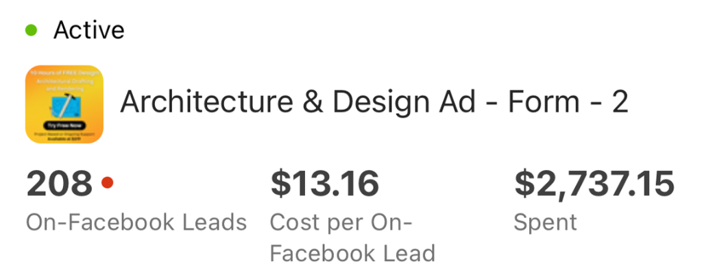 Campaign results for Architecture & Design Firm